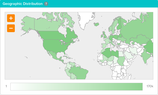 Geographic Distribution Chart